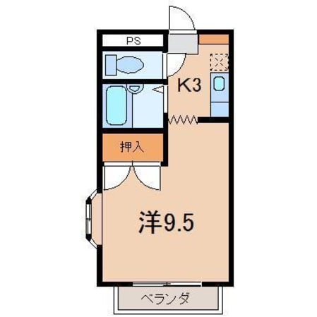 コアスズランの物件間取画像